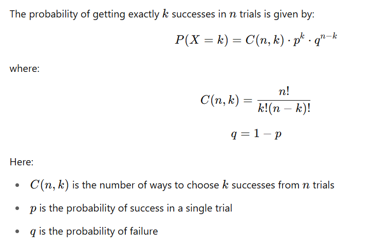 Binomial Distribution Calculator